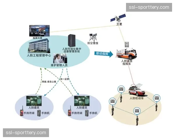 自组网技术在通信困难地带落地 确保小范围搜索团队实时互联